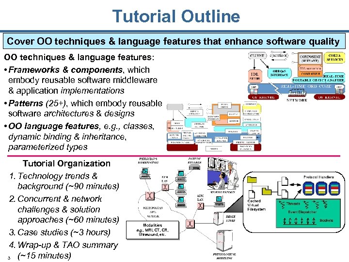 Tutorial Outline Cover OO techniques & language features that enhance software quality OO techniques