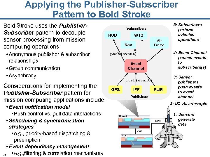 Applying the Publisher-Subscriber Pattern to Bold Stroke uses the Publisher. Subscriber pattern to decouple