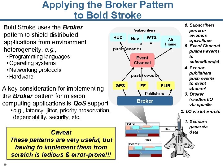 Applying the Broker Pattern to Bold Stroke uses the Broker pattern to shield distributed