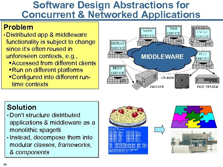 Software Design Abstractions for Concurrent & Networked Applications Problem • Distributed app & middleware