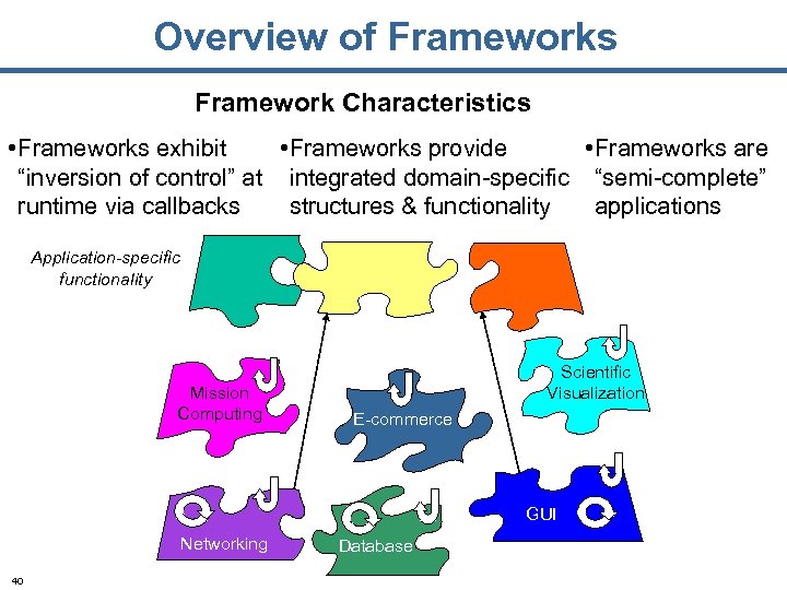 Overview of Frameworks Framework Characteristics • Frameworks provide • Frameworks exhibit • Frameworks are