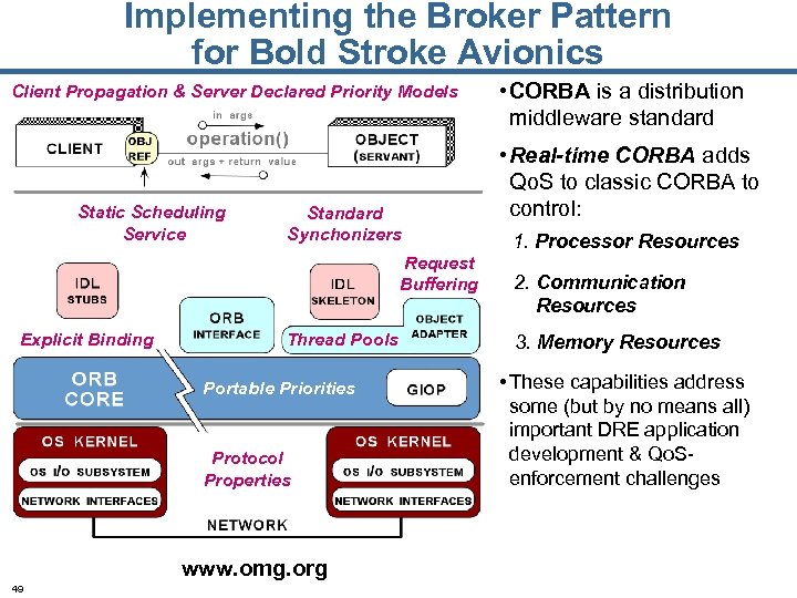Implementing the Broker Pattern for Bold Stroke Avionics Client Propagation & Server Declared Priority