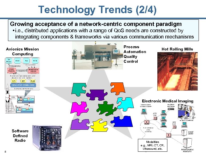 Technology Trends (2/4) Growing acceptance of a network-centric component paradigm • i. e. ,