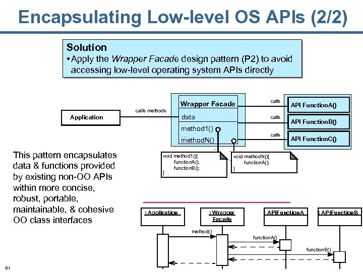 Encapsulating Low-level OS APIs (2/2) Solution • Apply the Wrapper Facade design pattern (P