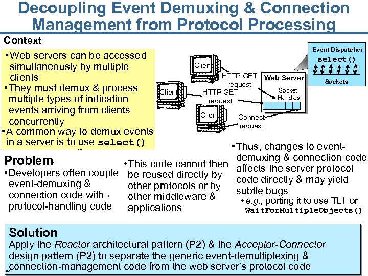 Decoupling Event Demuxing & Connection Management from Protocol Processing Context • Web servers can