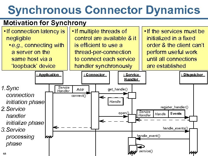 Synchronous Connector Dynamics Motivation for Synchrony • If connection latency is negligible • e.