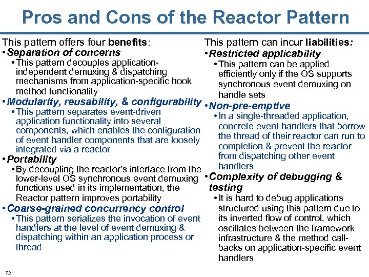 Pros and Cons of the Reactor Pattern This pattern offers four benefits: • Separation