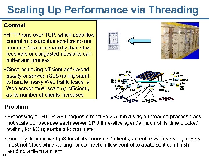 Scaling Up Performance via Threading Context • HTTP runs over TCP, which uses flow