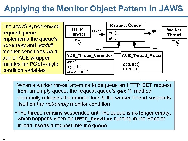 Applying the Monitor Object Pattern in JAWS The JAWS synchronized request queue implements the