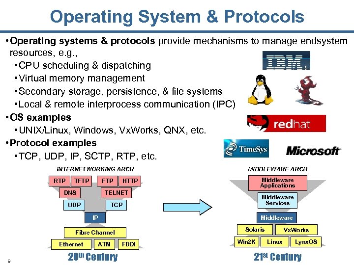Operating System & Protocols • Operating systems & protocols provide mechanisms to manage endsystem