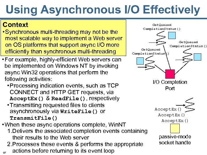Using Asynchronous I/O Effectively Context Get. Queued Completion. Status() • Synchronous multi-threading may not