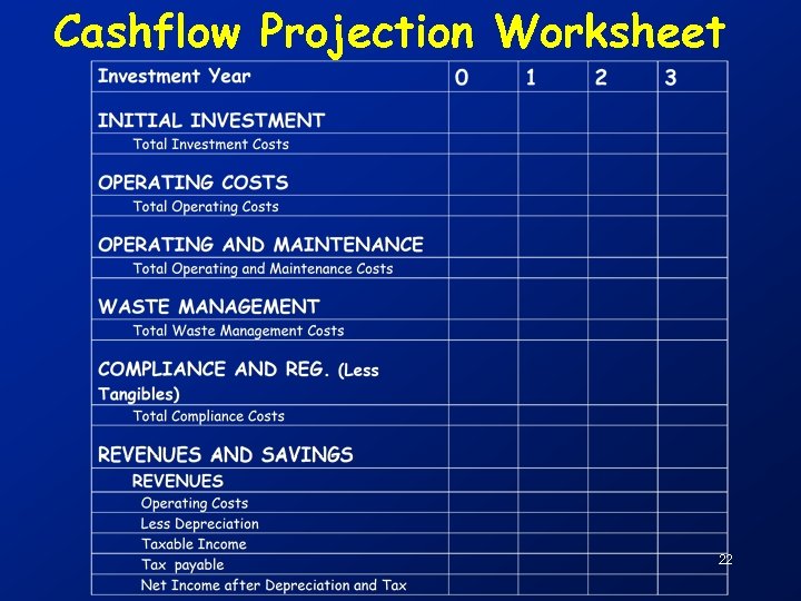 Cashflow Projection Worksheet 22 