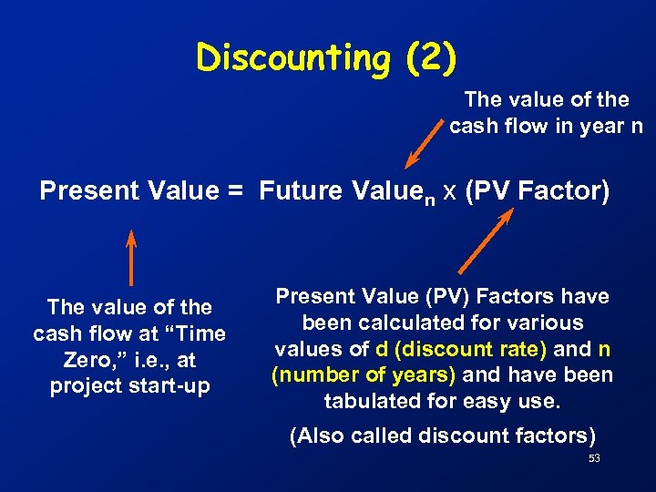 Discounting (2) The value of the cash flow in year n Present Value =