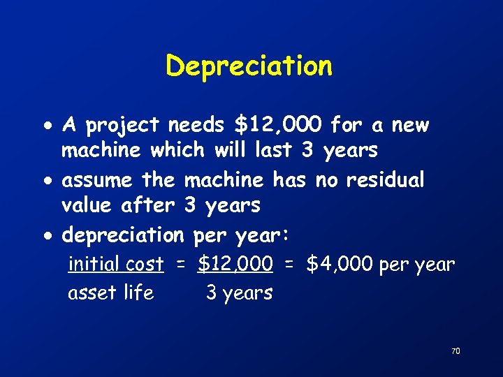 Depreciation · A project needs $12, 000 for a new machine which will last