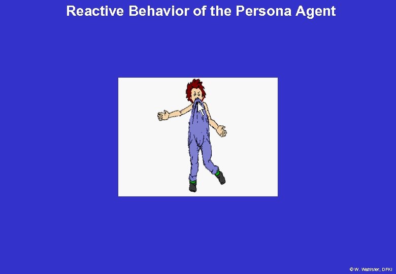 Reactive Behavior of the Persona Agent © W. Wahlster, DFKI 