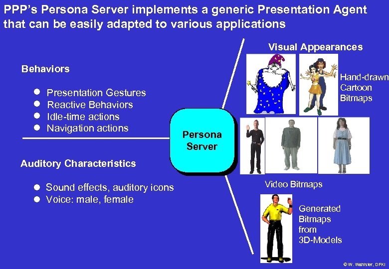 PPP’s Persona Server implements a generic Presentation Agent that can be easily adapted to