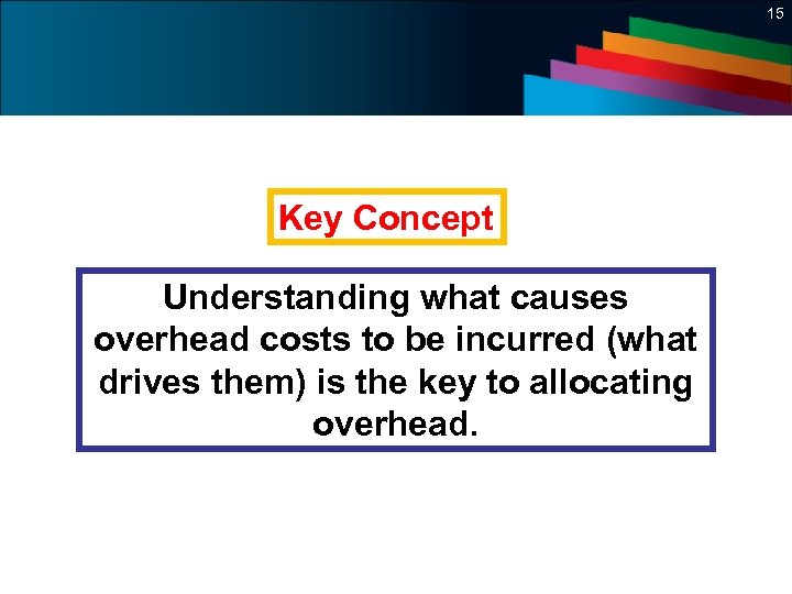 15 Key Concept Understanding what causes overhead costs to be incurred (what drives them)