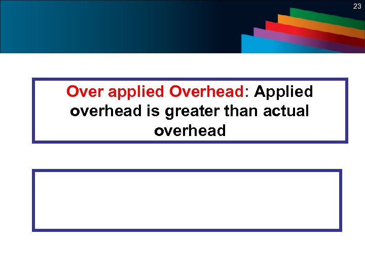 23 Over applied Overhead: Applied overhead is greater than actual overhead 23 
