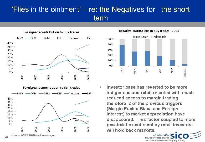 ‘Flies in the ointment’ – re: the Negatives for the short term • 26