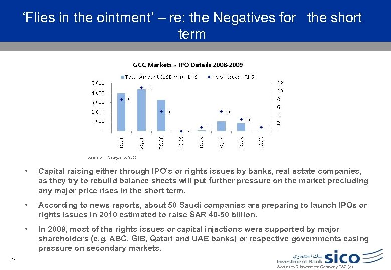 ‘Flies in the ointment’ – re: the Negatives for the short term Source: Zawya,