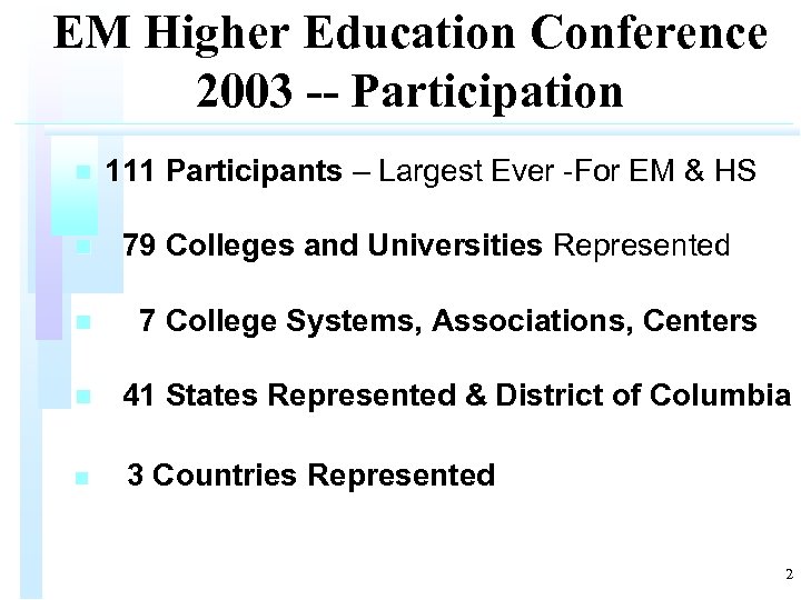 EM Higher Education Conference 2003 -- Participation n 111 Participants – Largest Ever -For