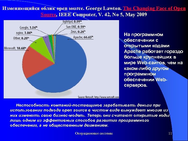 Изменяющийся облик open source. George Lawton. The Changing Face of Open Source, IEEE Computer,