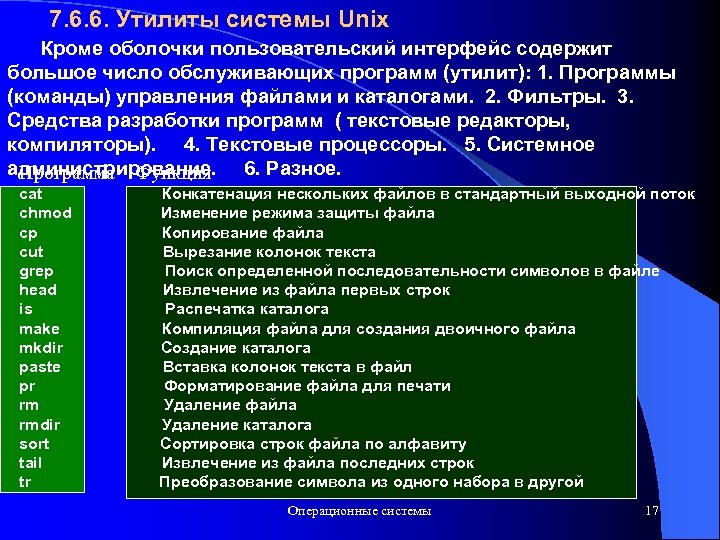 7. 6. 6. Утилиты системы Unix Кроме оболочки пользовательский интерфейс содержит большое число обслуживающих