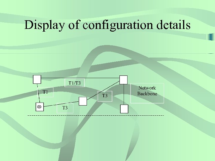 Display of configuration details 