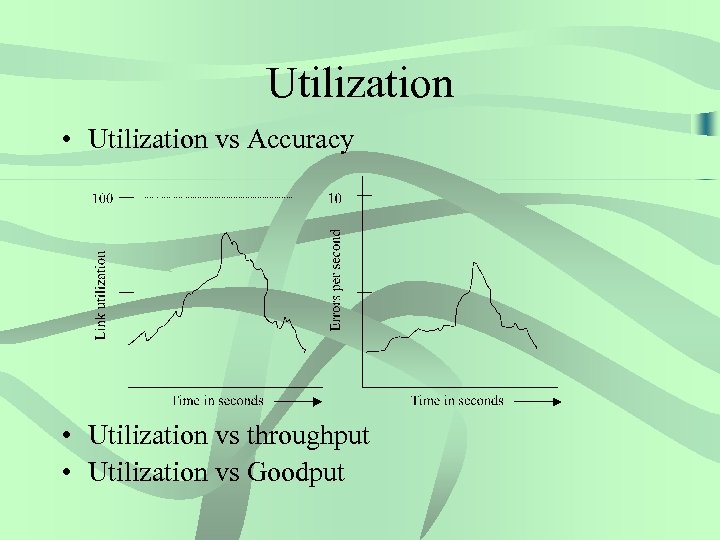 Utilization • Utilization vs Accuracy • Utilization vs throughput • Utilization vs Goodput 