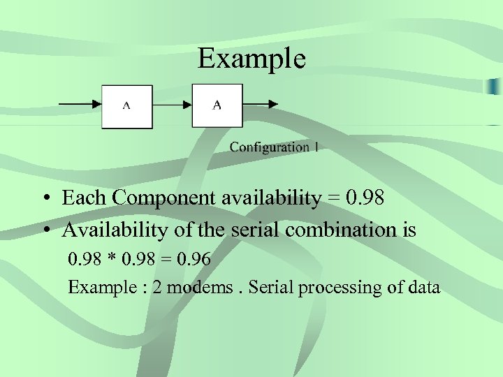 Example • Each Component availability = 0. 98 • Availability of the serial combination