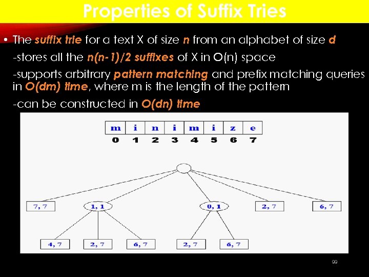 Properties of Suffix Tries • The suffix trie for a text X of size