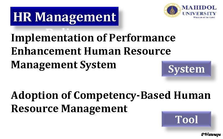 HR Management Policy Implementation of Performance Enhancement Human Resource Management System Adoption of Competency-Based