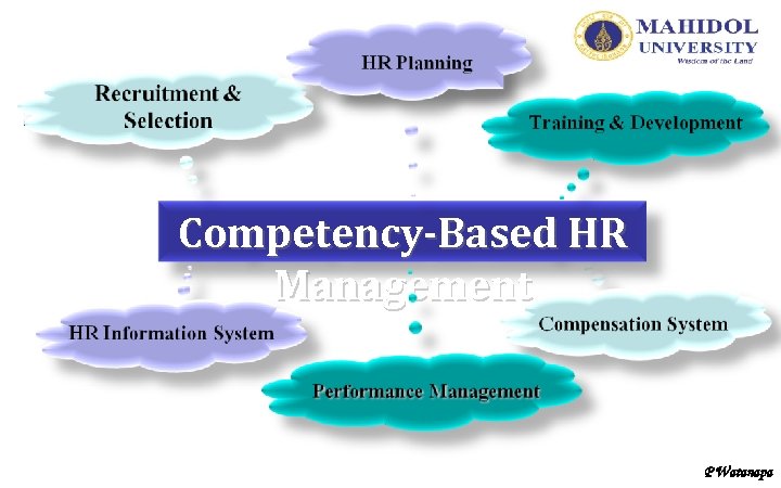 Competency-Based HR Management P Watanapa 