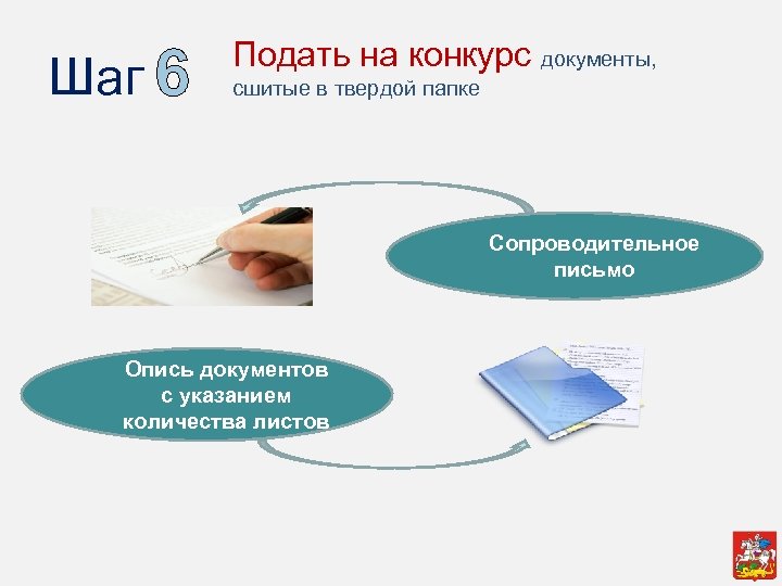 Шаг 6 Подать на конкурс документы, сшитые в твердой папке Сопроводительное письмо Опись документов