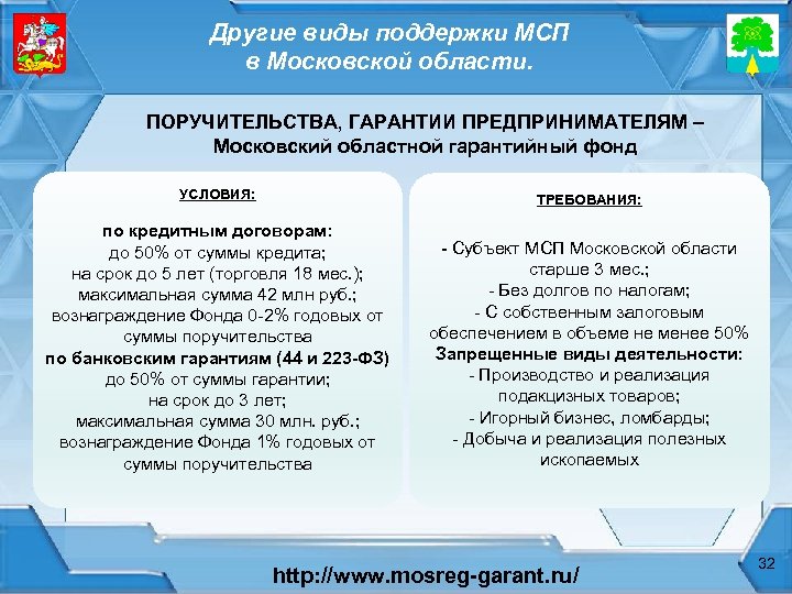 Другие виды поддержки МСП в Московской области. ПОРУЧИТЕЛЬСТВА, ГАРАНТИИ ПРЕДПРИНИМАТЕЛЯМ – Московский областной гарантийный