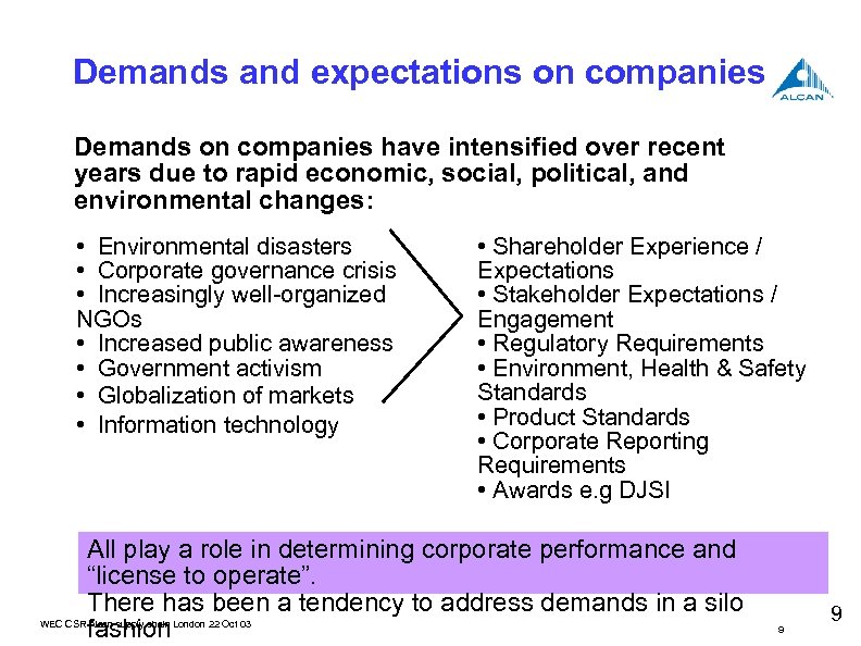 Demands and expectations on companies Demands on companies have intensified over recent years due