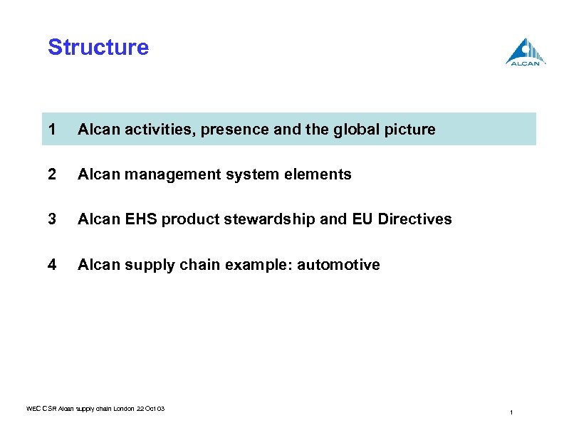 Structure 1 Alcan activities, presence and the global picture 2 Alcan management system elements