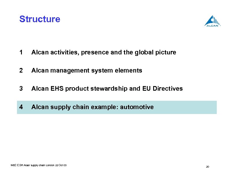 Structure 1 Alcan activities, presence and the global picture 2 Alcan management system elements
