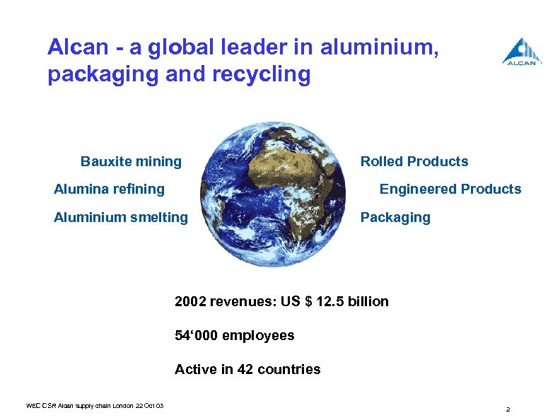 Alcan - a global leader in aluminium, packaging and recycling Bauxite mining Alumina refining