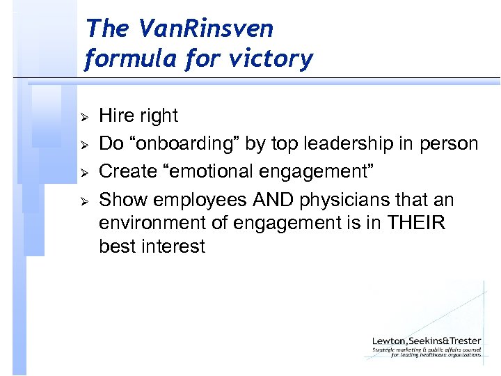 The Van. Rinsven formula for victory Ø Ø Hire right Do “onboarding” by top