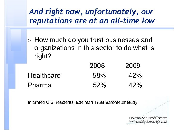 And right now, unfortunately, our reputations are at an all-time low How much do