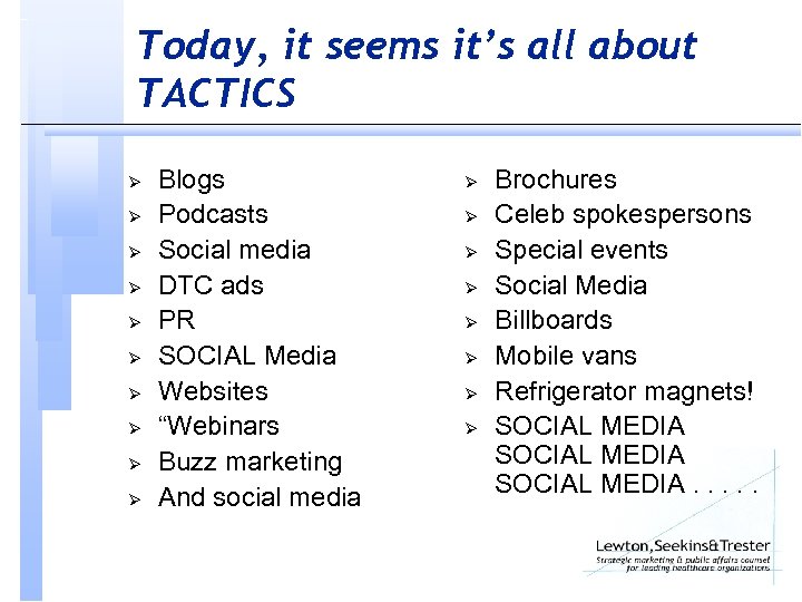 Today, it seems it’s all about TACTICS Ø Ø Ø Ø Ø Blogs Podcasts