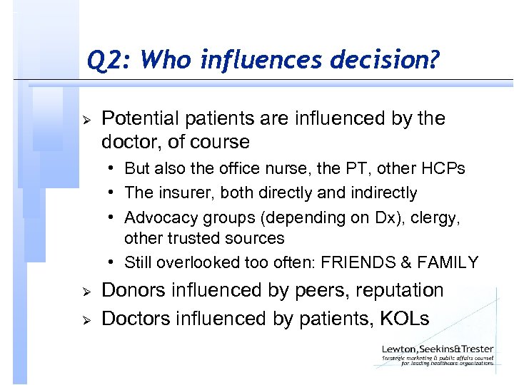Q 2: Who influences decision? Ø Potential patients are influenced by the doctor, of