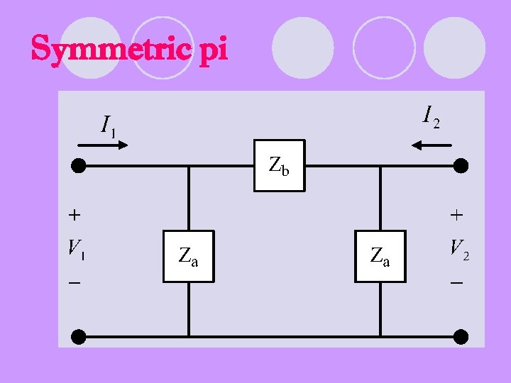 Symmetric pi 
