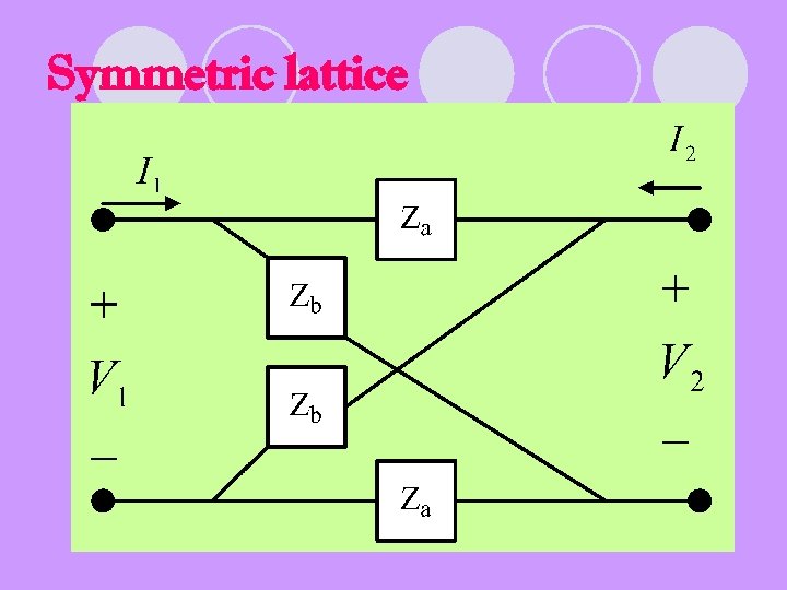 Symmetric lattice 