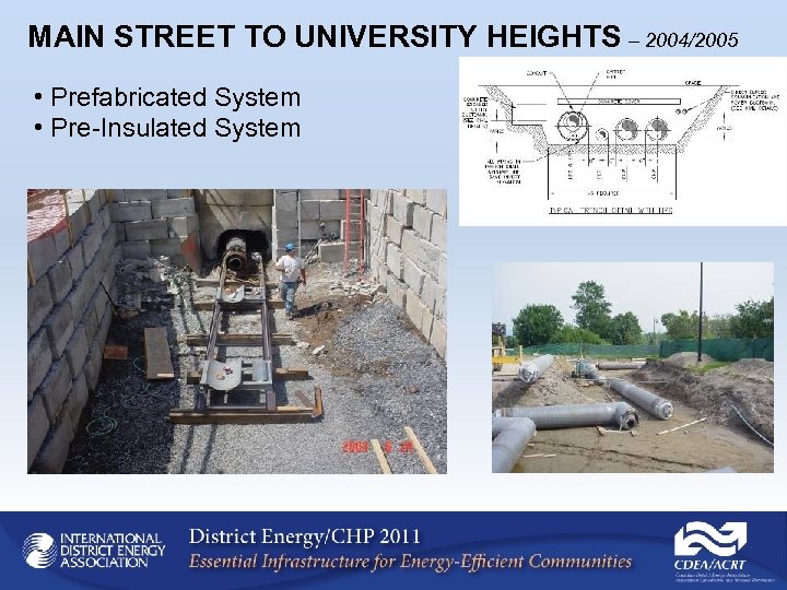 MAIN STREET TO UNIVERSITY HEIGHTS – 2004/2005 • Prefabricated System • Pre-Insulated System 