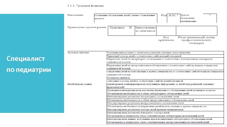 Специалист по педиатрии 