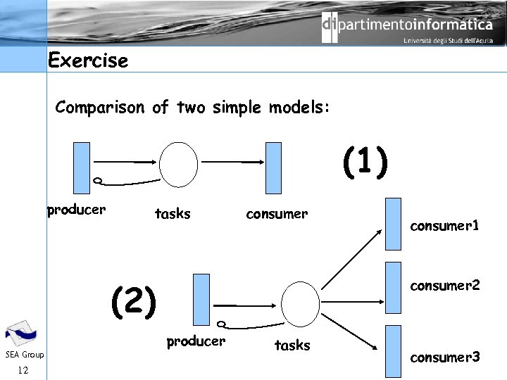 Exercise Comparison of two simple models: (1) producer tasks consumer 2 (2) producer SEA