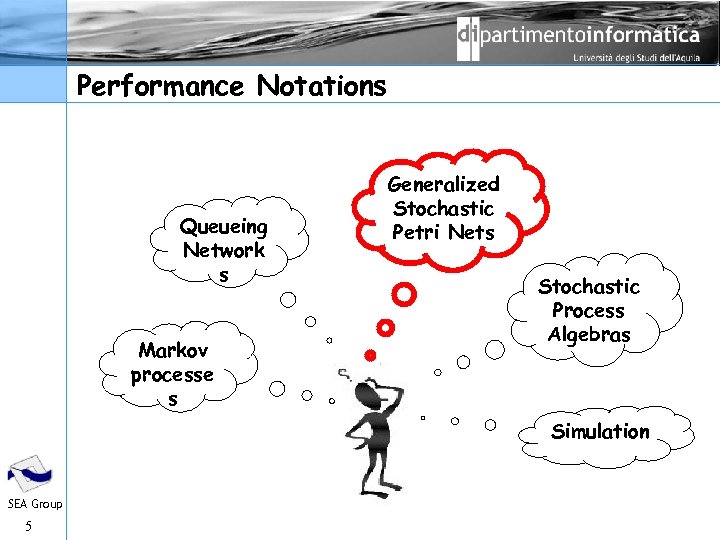 Performance Notations Queueing Network s Markov processe s Generalized Stochastic Petri Nets Stochastic Process