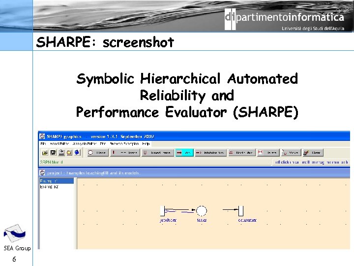 SHARPE: screenshot Symbolic Hierarchical Automated Reliability and Performance Evaluator (SHARPE) SEA Group 6 
